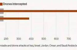 开云体育在线-乌克兰翻盘伊朗，基耶萨压制级发挥