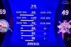 开云体育在线-紧张刺激的比赛即将上演，球迷们准备好了吗？的简单介绍