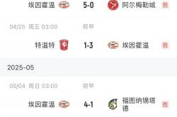 开云体育在线-摩纳哥主场大胜埃因霍温，取得连胜