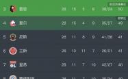 开云体育登录-关于尼斯队再次胜利阵容重组积分暴涨的信息