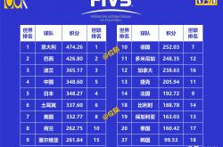 开云体育-包含波兰乒乓球队力克德国乒乓球队，奥恰洛夫惊艳世界的词条