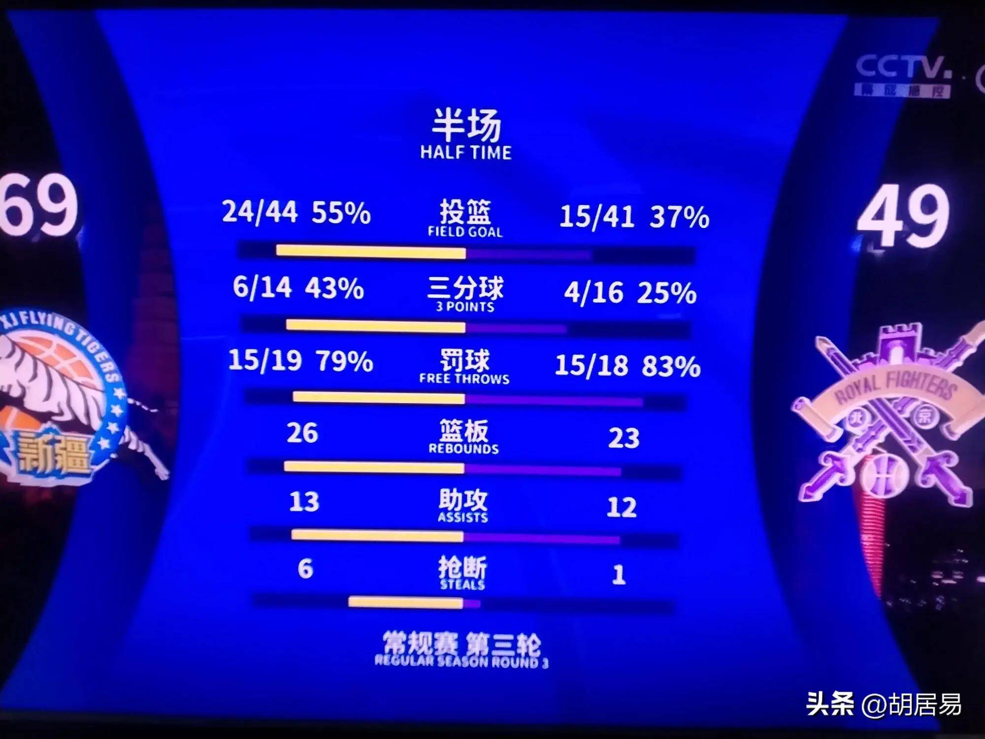 紧张刺激的比赛即将上演，球迷们准备好了吗？的简单介绍