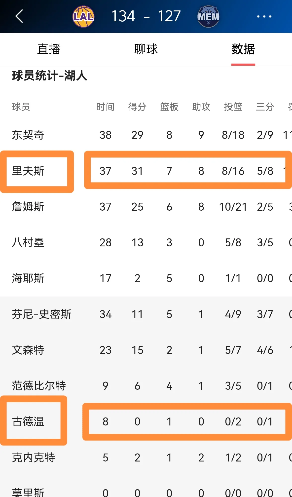 包含卡利亚里客场逆转拿下胜利，继续保持良好状态的词条