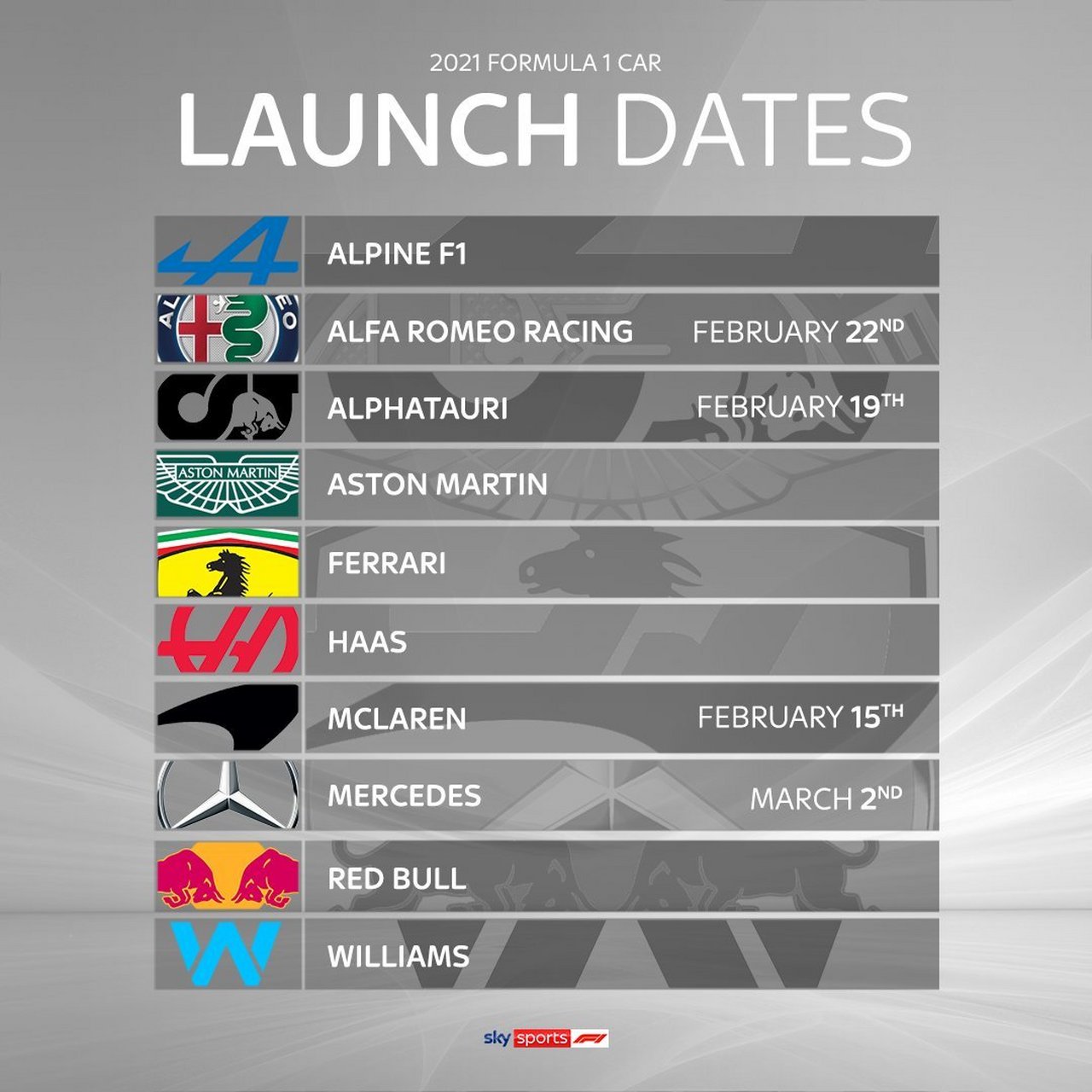 迈凯伦力克红牛二队，塞恩斯关键制胜