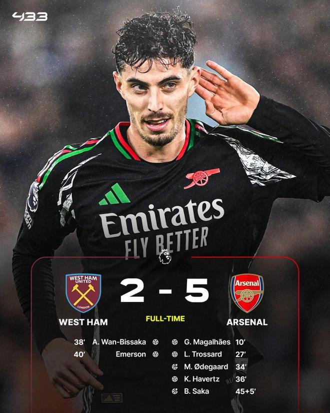 哈弗茨爆发，AC米兰逆转那不勒斯